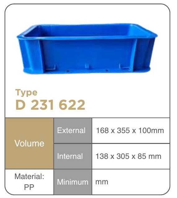 Box Packaging Type D 231 622