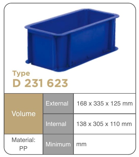 Box Packaging Type D 231 623