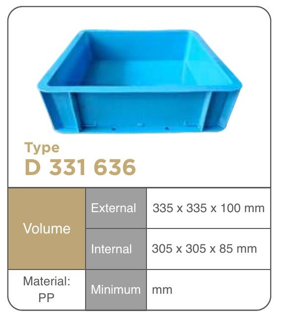Box Packaging Type D 331 636