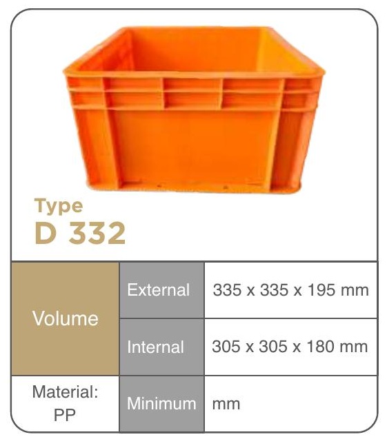 Box Packaging Type D D 332